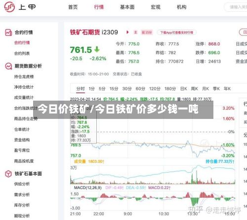 今日价铁矿/今日铁矿价多少钱一吨-第2张图片