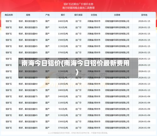 南海今日铝价(南海今日铝价最新费用)-第2张图片
