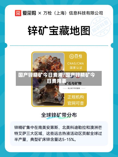 国产锌精矿今日费用/国产锌精矿今日费用表-第3张图片