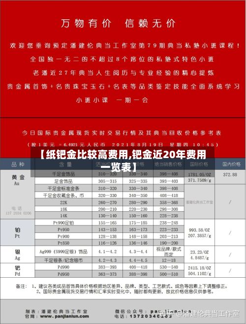 【纸钯金比较高费用,钯金近20年费用一览表】-第2张图片