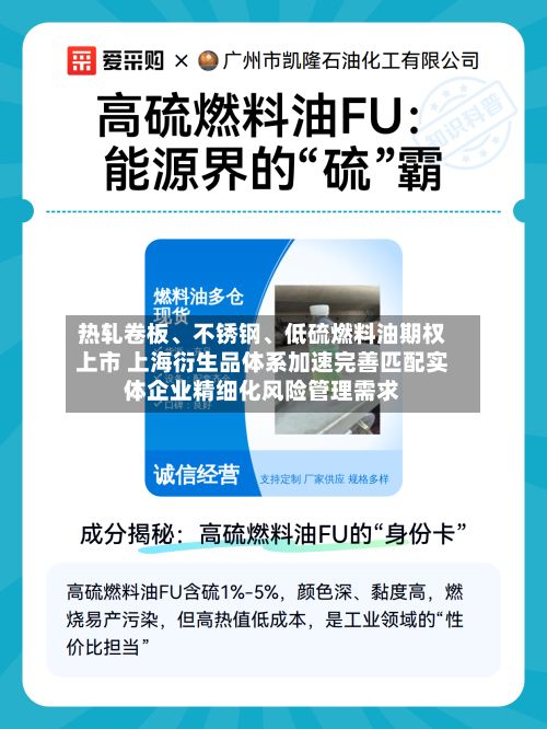 热轧卷板、不锈钢、低硫燃料油期权上市 上海衍生品体系加速完善匹配实体企业精细化风险管理需求-第1张图片