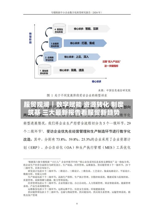 服贸观澜｜数字赋能 资源转化 制度筑基 三大最新报告看服贸新趋势-第2张图片