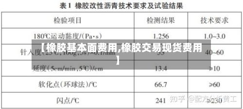 【橡胶基本面费用,橡胶交易现货费用】-第2张图片