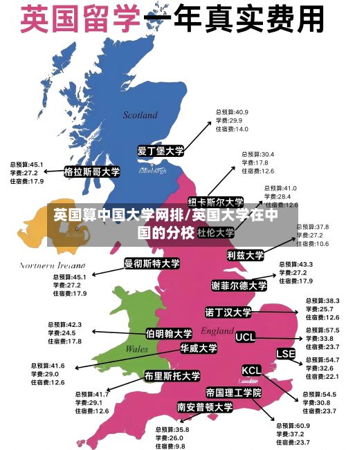 英国算中国大学网排/英国大学在中国的分校