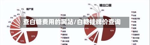 查白糖费用的网站/白糖挂牌价查询-第2张图片