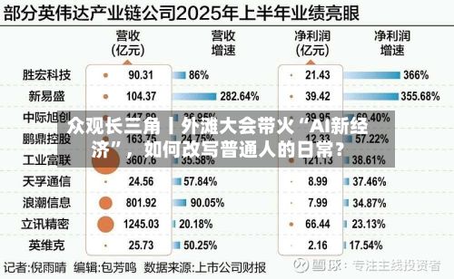 众观长三角丨外滩大会带火“AI新经济”	，如何改写普通人的日常？-第2张图片