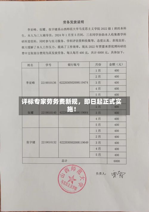 评标专家劳务费新规	，即日起正式实施！-第2张图片
