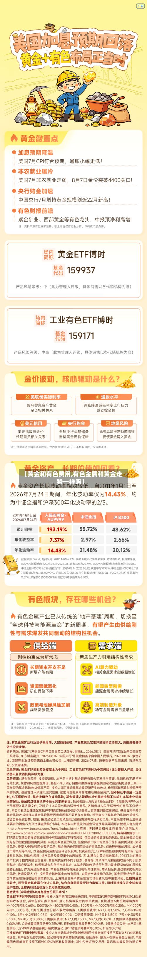 【黄金和有色费用,有色金属和黄金走势一样吗】-第2张图片