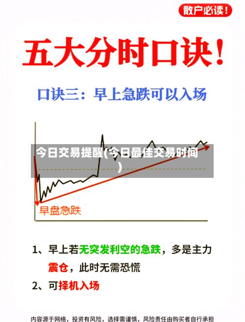 今日交易提醒(今日最佳交易时间)