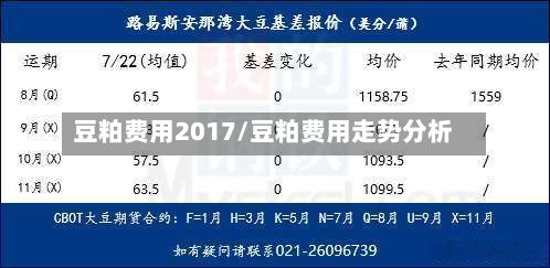 豆粕费用2017/豆粕费用走势分析