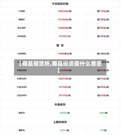 【商品现货所,商品现货是什么意思】