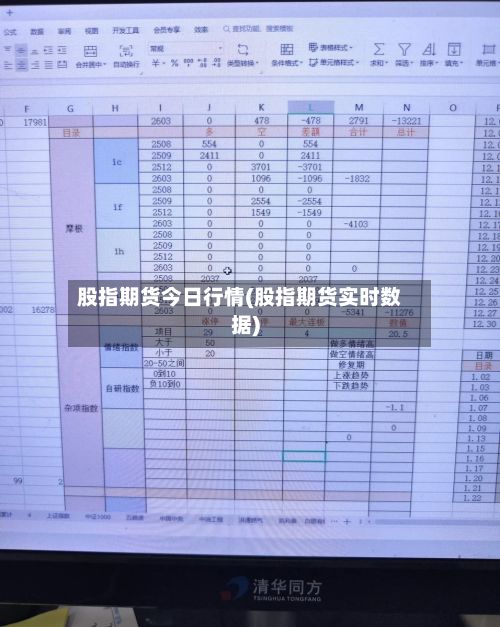 股指期货今日行情(股指期货实时数据)