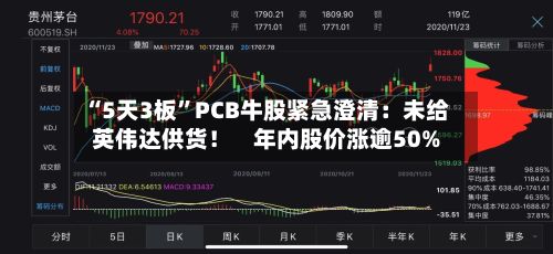 “5天3板”PCB牛股紧急澄清：未给英伟达供货！    年内股价涨逾50%-第2张图片