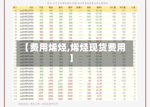 【费用烯烃,烯烃现货费用】-第2张图片