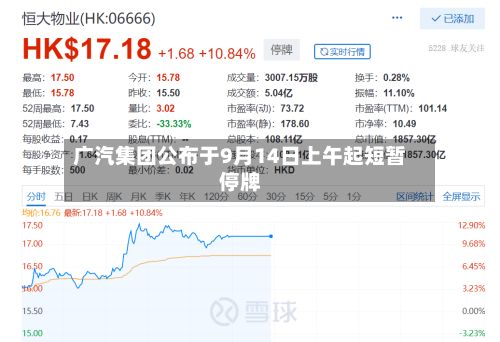 广汽集团公布于9月14日上午起短暂停牌-第1张图片