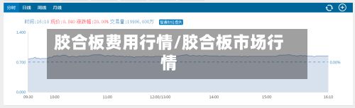 胶合板费用行情/胶合板市场行情-第2张图片