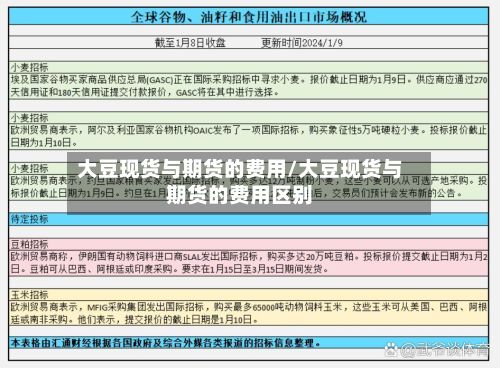 大豆现货与期货的费用/大豆现货与期货的费用区别