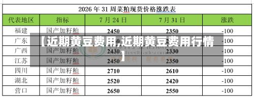 【近期黄豆费用,近期黄豆费用行情】