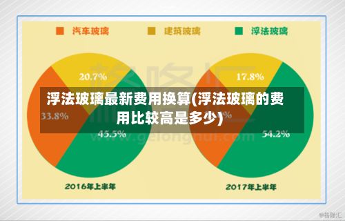 浮法玻璃最新费用换算(浮法玻璃的费用比较高是多少)