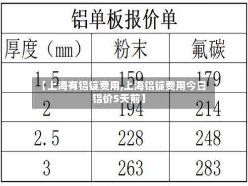 【上海有铝锭费用,上海铝锭费用今日铝价5天前】