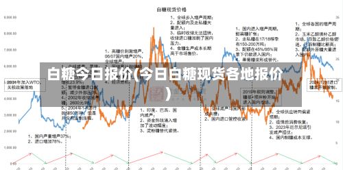 白糖今日报价(今日白糖现货各地报价)