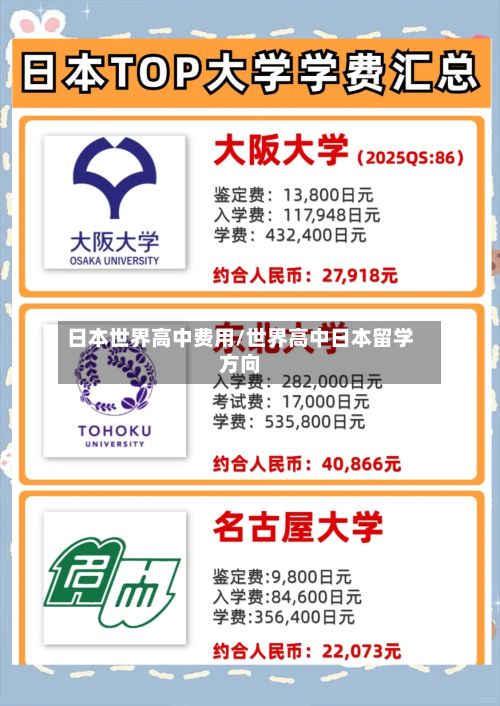 日本世界高中费用/世界高中日本留学方向-第2张图片