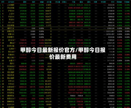 甲醇今日最新报价官方/甲醇今日报价最新费用-第3张图片
