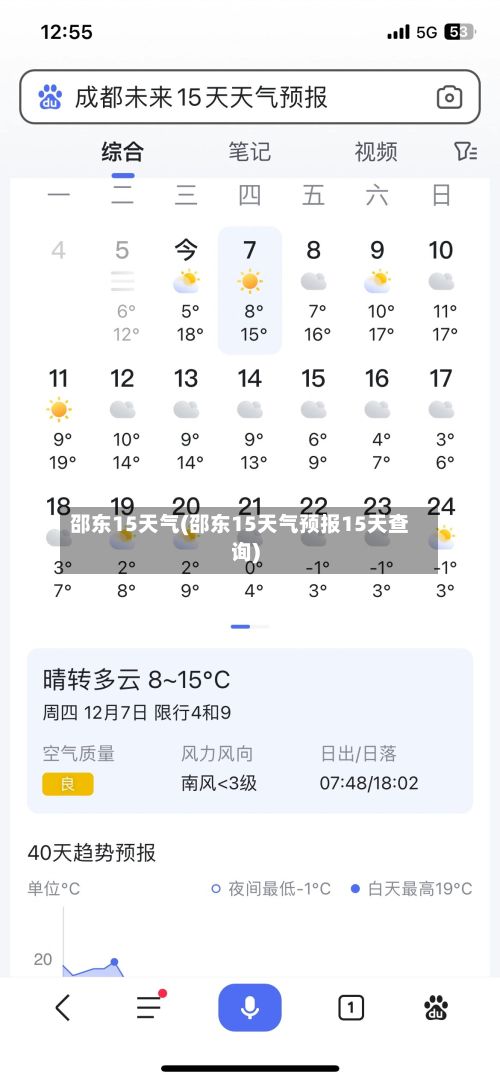 邵东15天气(邵东15天气预报15天查询)-第3张图片