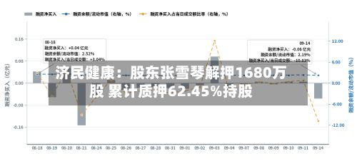 济民健康：股东张雪琴解押1680万股 累计质押62.45%持股-第2张图片