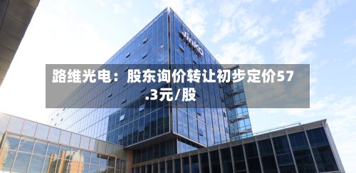 路维光电：股东询价转让初步定价57.3元/股-第1张图片