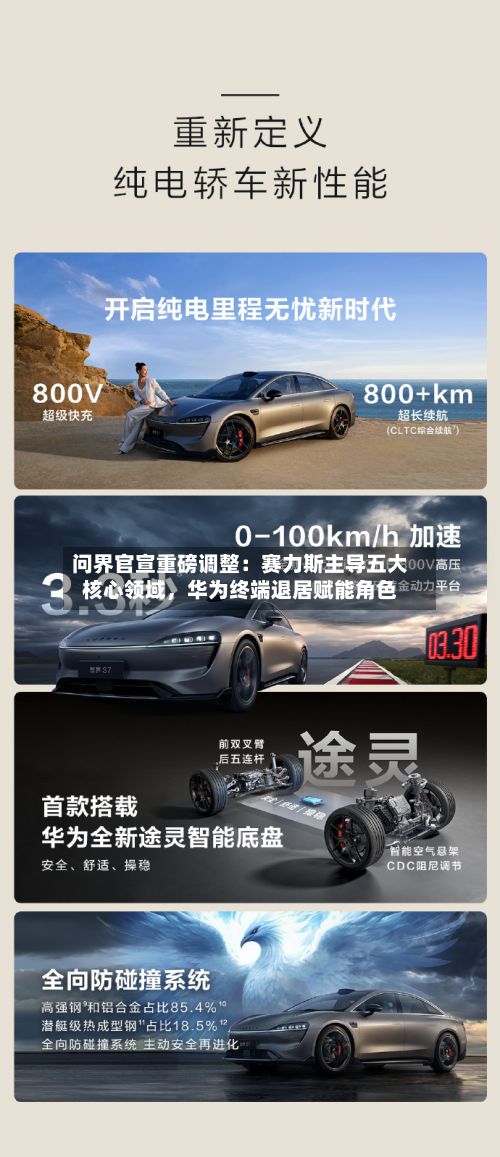 问界官宣重磅调整：赛力斯主导五大核心领域，华为终端退居赋能角色
