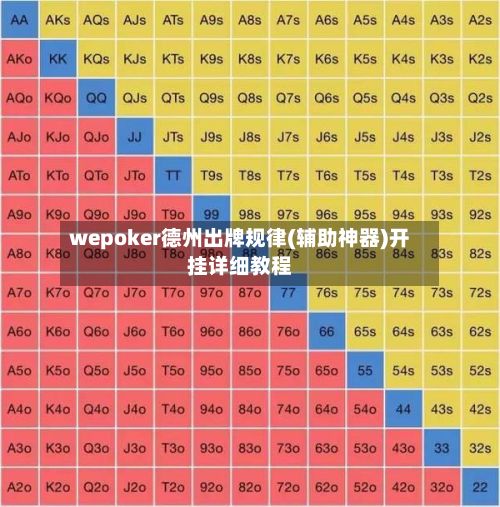 wepoker德州出牌规律(辅助神器)开挂详细教程-第3张图片