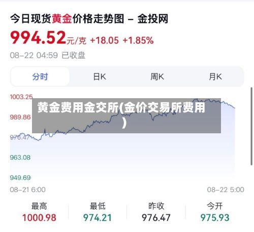 黄金费用金交所(金价交易所费用)-第2张图片