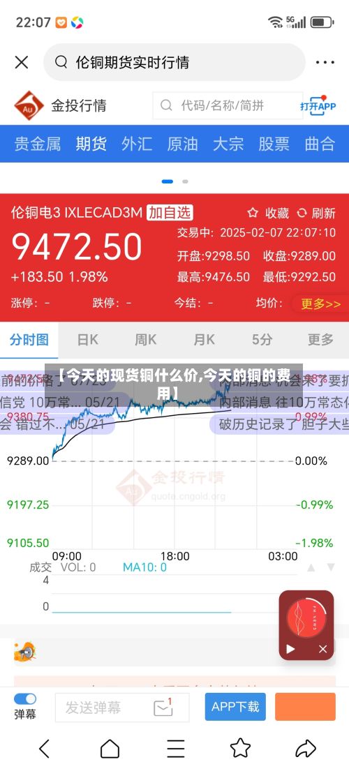 【今天的现货铜什么价,今天的铜的费用】