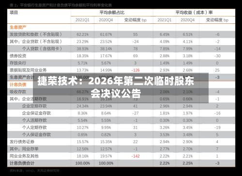 捷荣技术：2026年第二次临时股东会决议公告