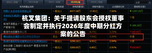 杭叉集团：关于提请股东会授权董事会制定并执行2026年度中期分红方案的公告