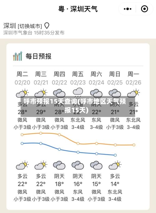 呼市预报15天查询(呼市地区天气预报15天)-第3张图片