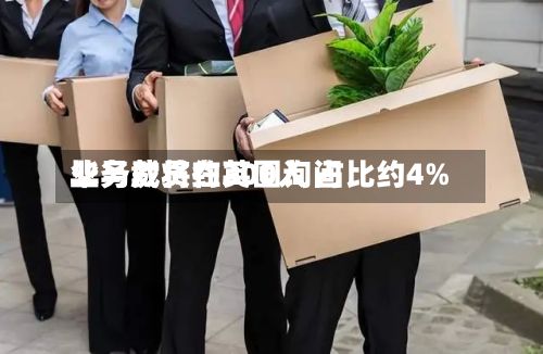 毕马威将在英国询问业务裁员约200人 占比约4%