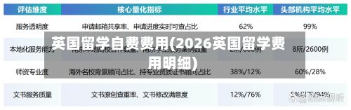 英国留学自费费用(2026英国留学费用明细)