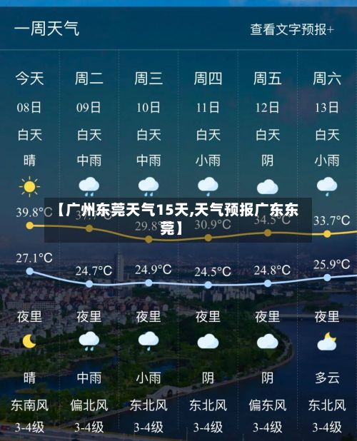 【广州东莞天气15天,天气预报广东东莞】-第2张图片