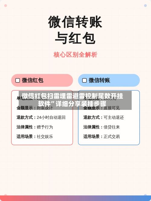 微信红包扫雷埋雷避雷控制尾数开挂软件	”详细分享装挂步骤-第2张图片