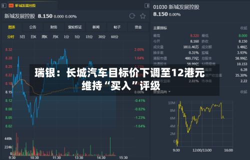 瑞银：长城汽车目标价下调至12港元 维持“买入	”评级-第3张图片