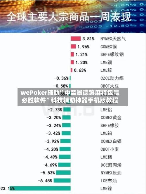 wePoker辅助”中至景德镇麻将包赢必胜软件”科技辅助神器手机版教程
