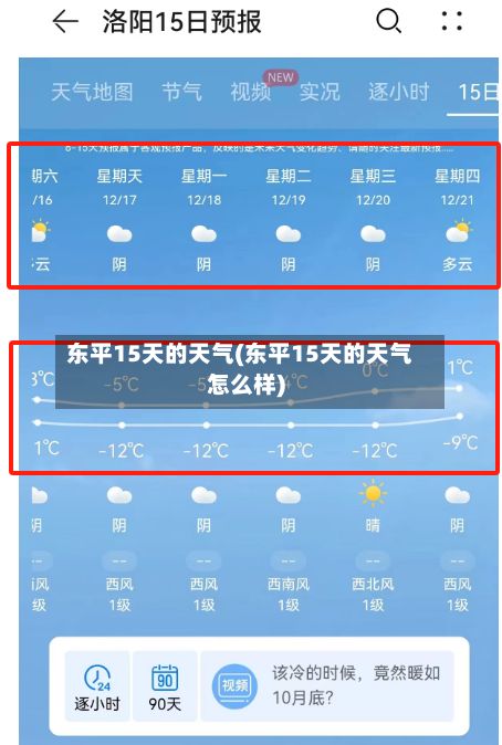 东平15天的天气(东平15天的天气怎么样)-第2张图片