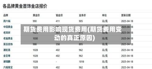 期货费用影响现货费用(期货费用变动的真正原因)