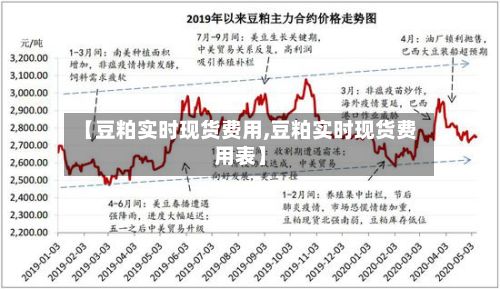 【豆粕实时现货费用,豆粕实时现货费用表】