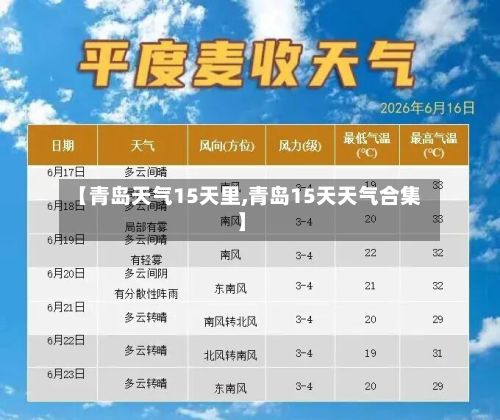 【青岛天气15天里,青岛15天天气合集】-第2张图片