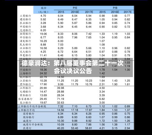 德豪润达：第八届董事会第二十一次会议决议公告