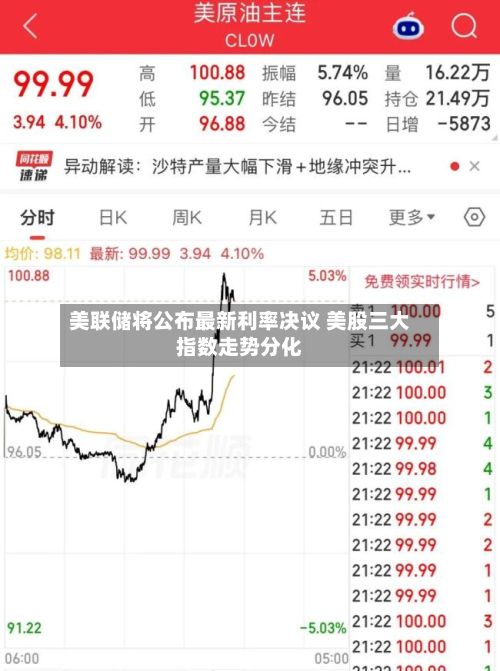 美联储将公布最新利率决议 美股三大指数走势分化-第1张图片
