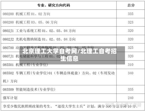 北京理工大学自考网/北理工自考招生信息-第2张图片